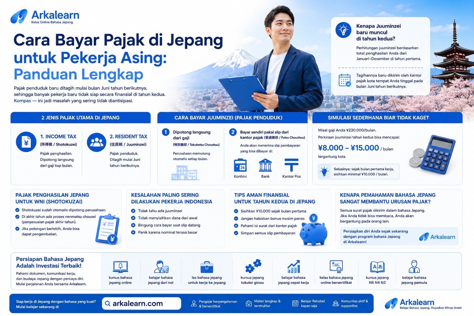 Cara Bayar Pajak di Jepang untuk Pekerja Asing Panduan Lengkap